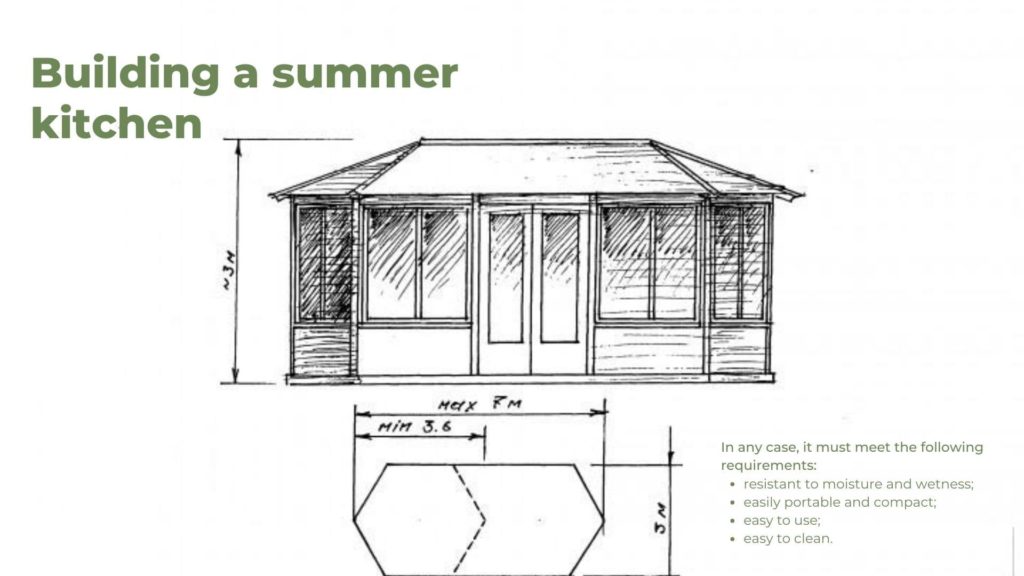 Building a summer kitchen