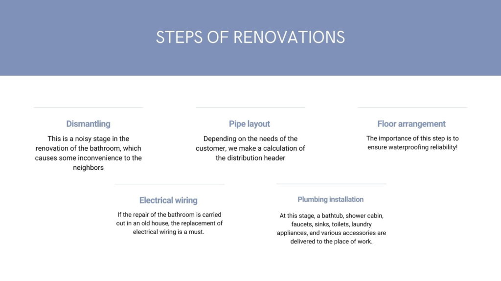 Image-Steps-of-renovations